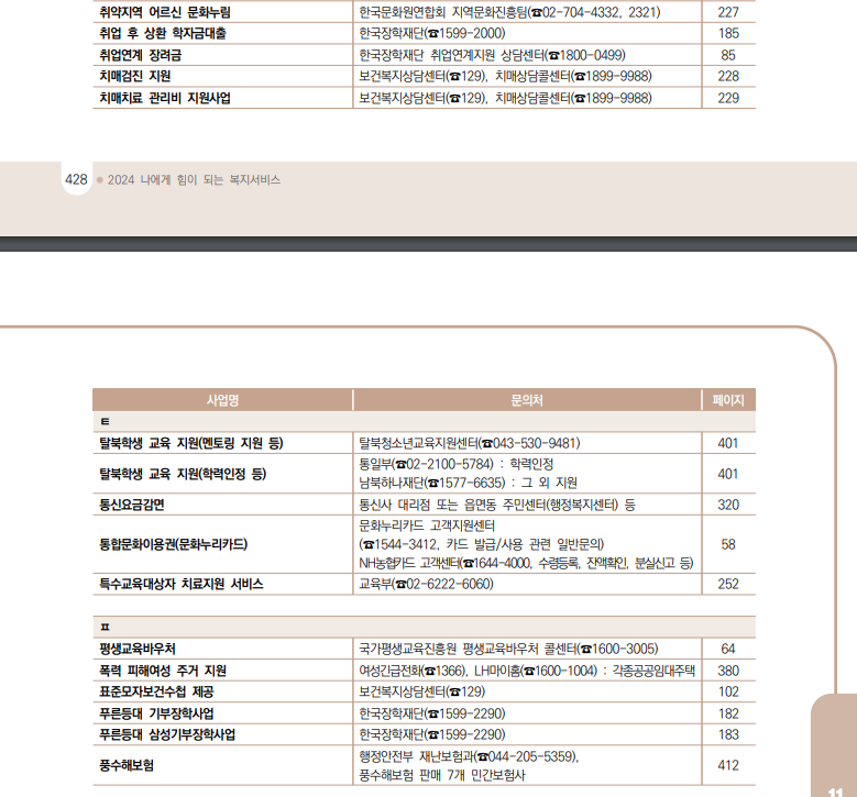 대한민국복지제도목록