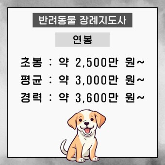 반려동물 장례지도사 소득