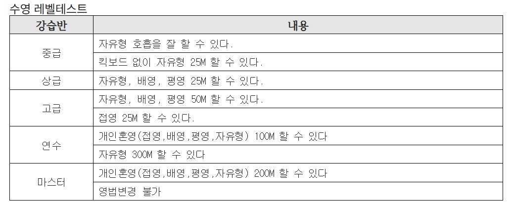 swimming-program