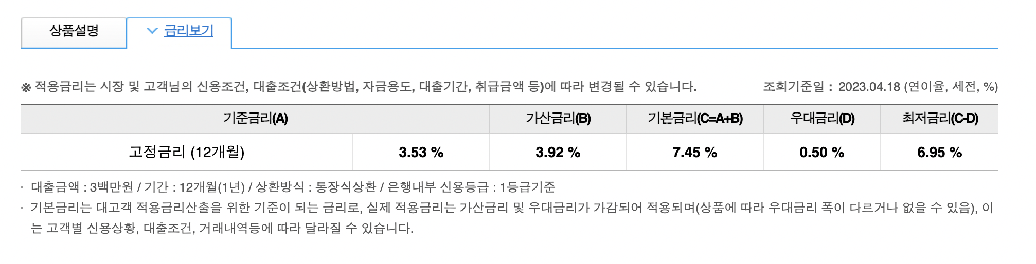 우리은행 비상금대출 금리보기