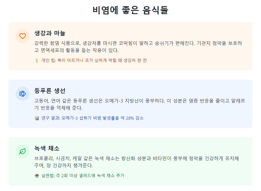 비염에 좋은 음식