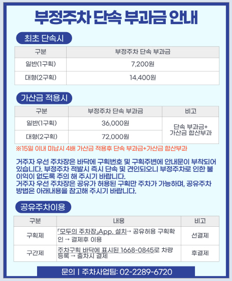 부정주차단속금액