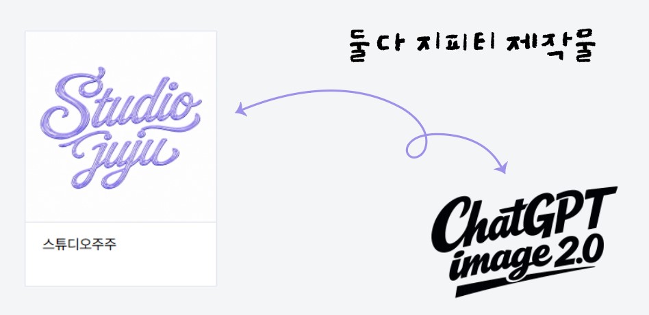 활용 예시 이미지