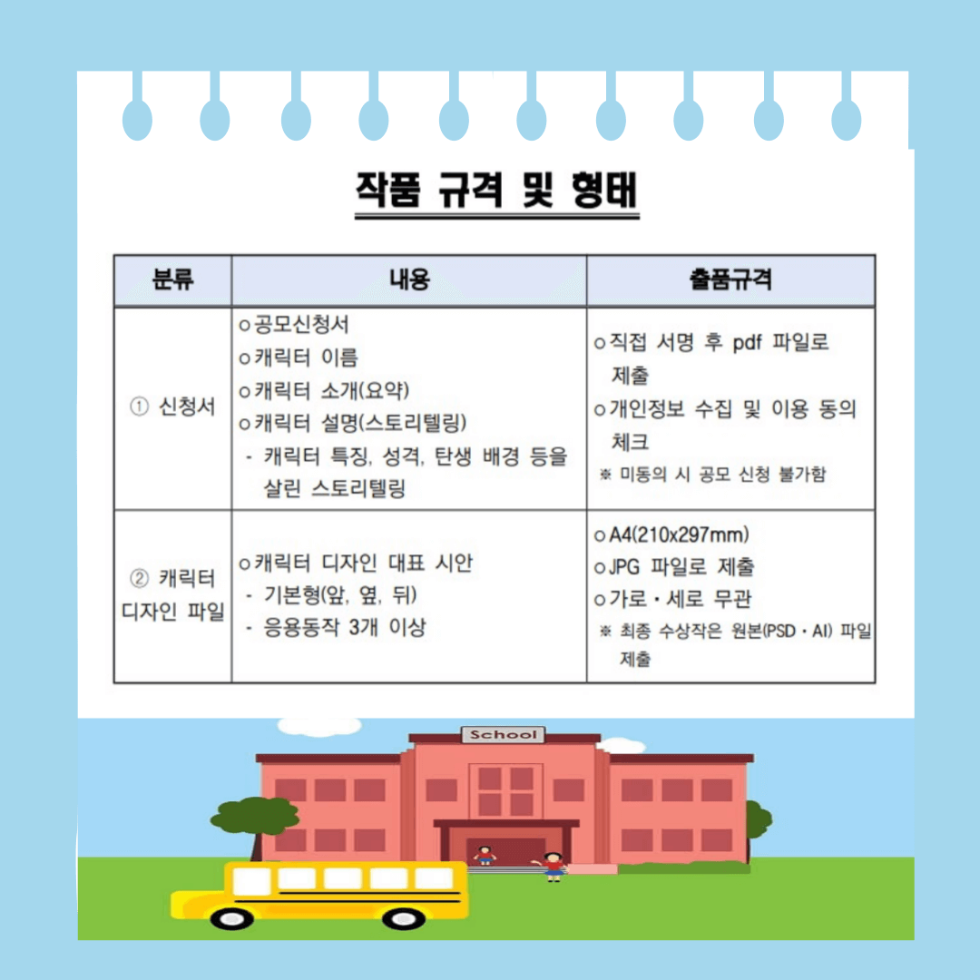 학교급식 캐릭터 공모전 작품규격 안내