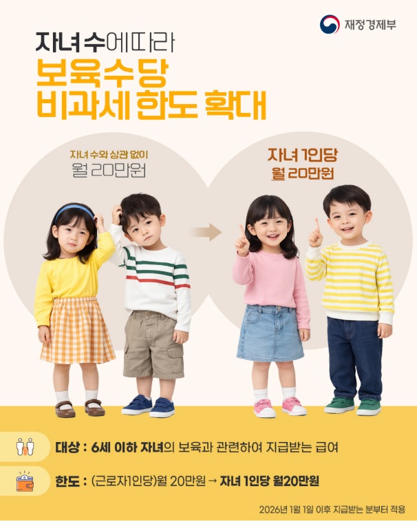 2026년 바뀌는 제도·달라지는 정책