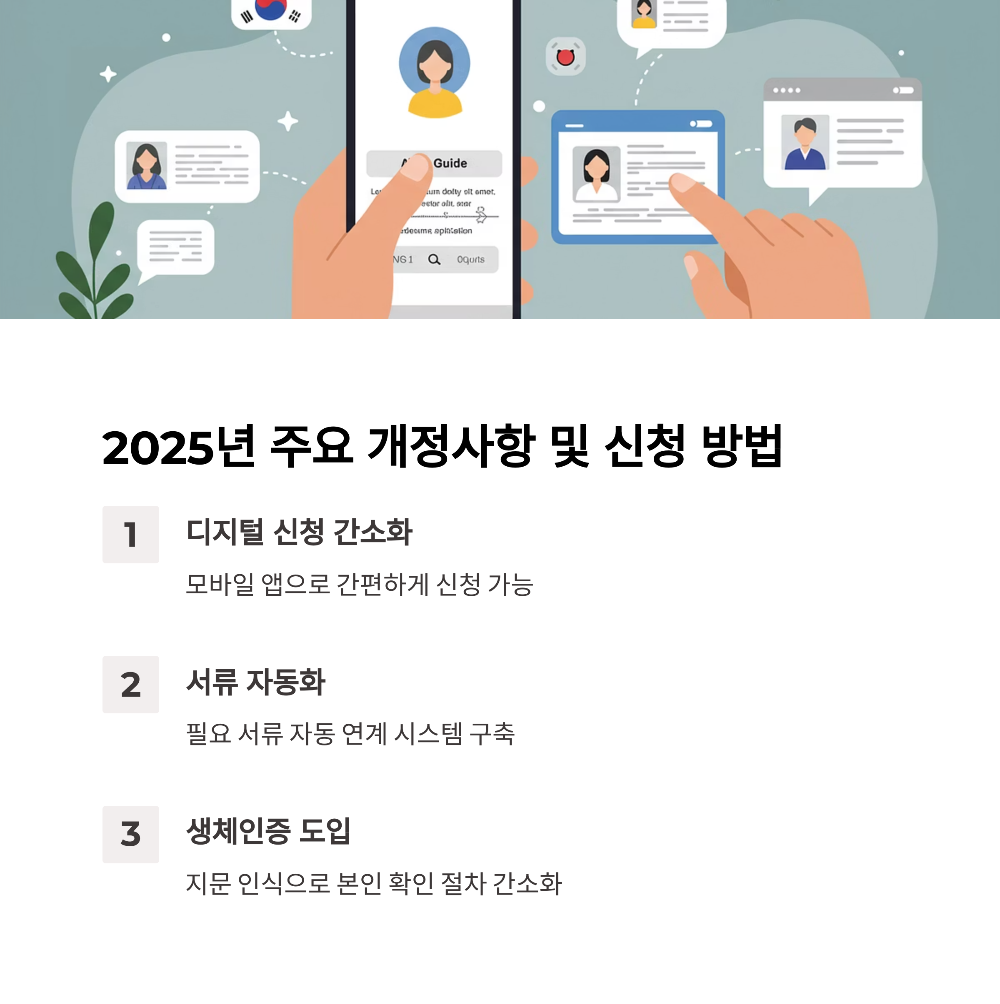 2025년 기초연금 제도 개편 분석 소득인정액 기준부터 재산 반영 방식까지