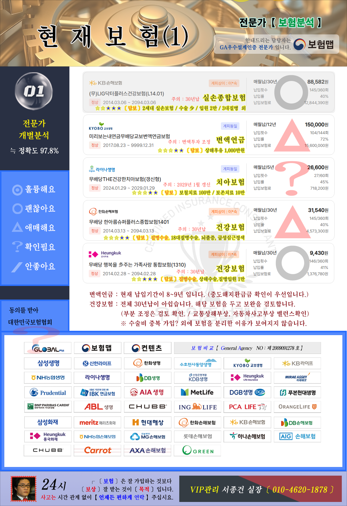 현재보험