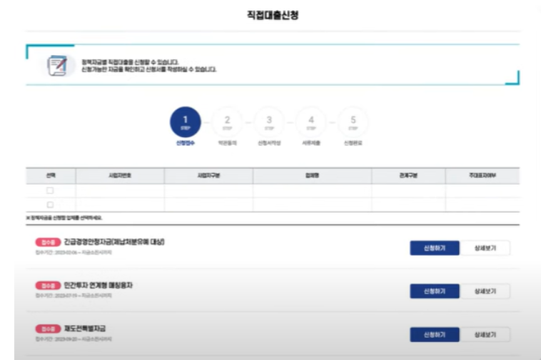 소상공인 직접대출 신청방법