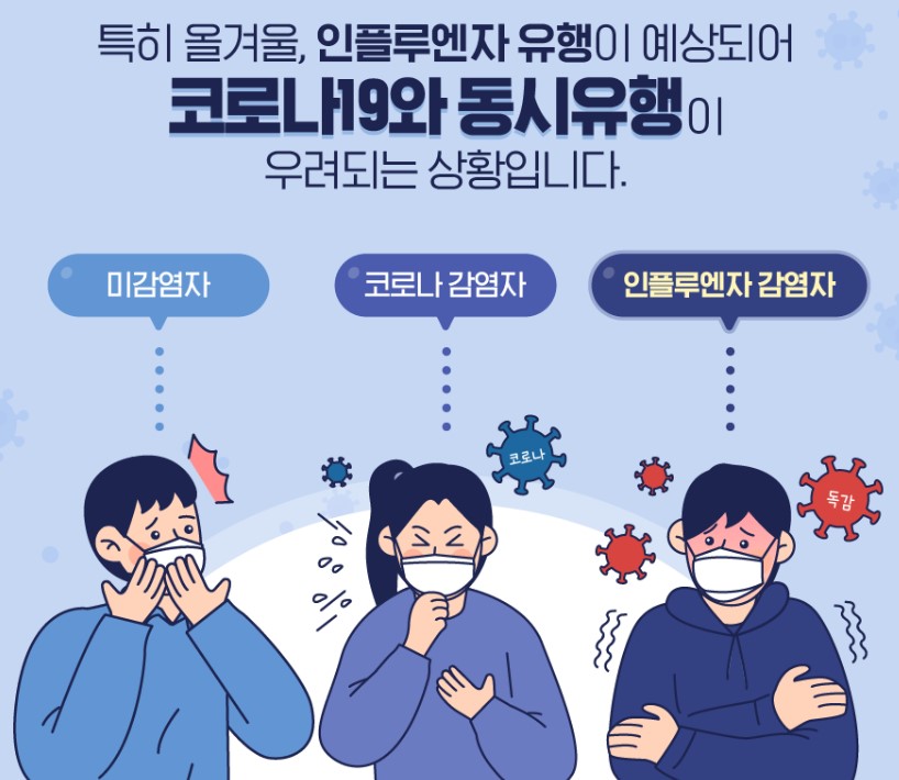 독감예방접종