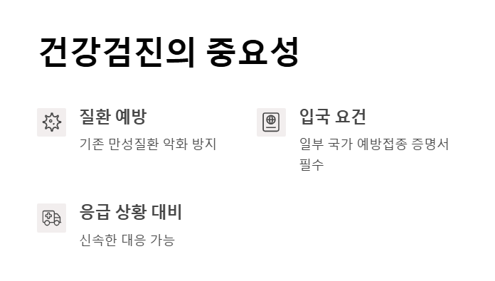 해외여행 전 건강검진 안전한 여행을 위한 필수 준비사항