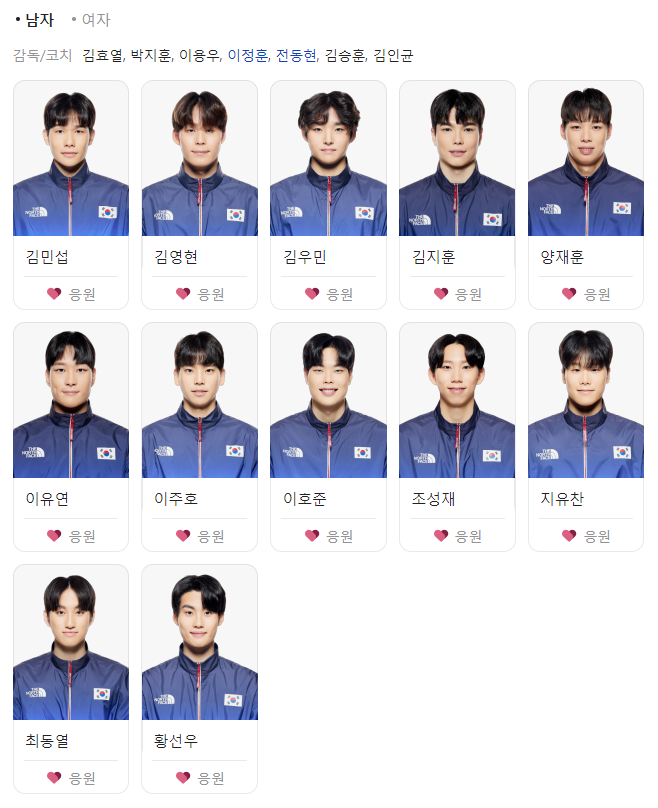 파리올림픽 남자 국가대표 선수명단