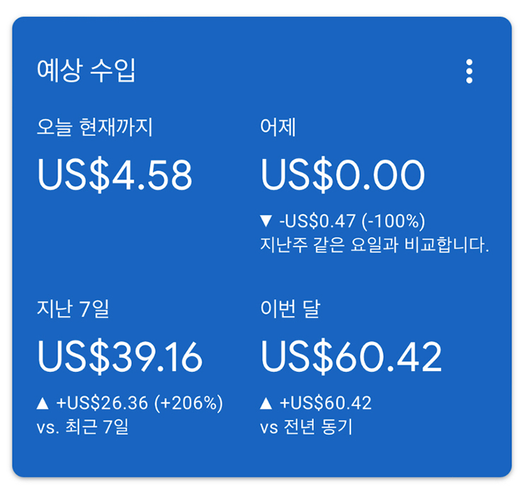 수익형 블로그 만들기