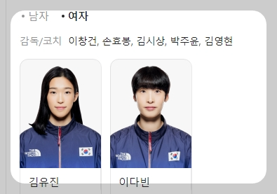 파리올림픽 태권도17