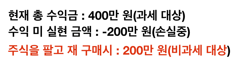 7-미국주식-세금-과세기준-절세방법