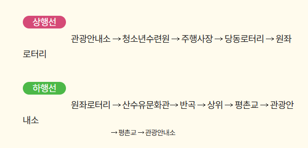 구례 산수유꽃 축제기간