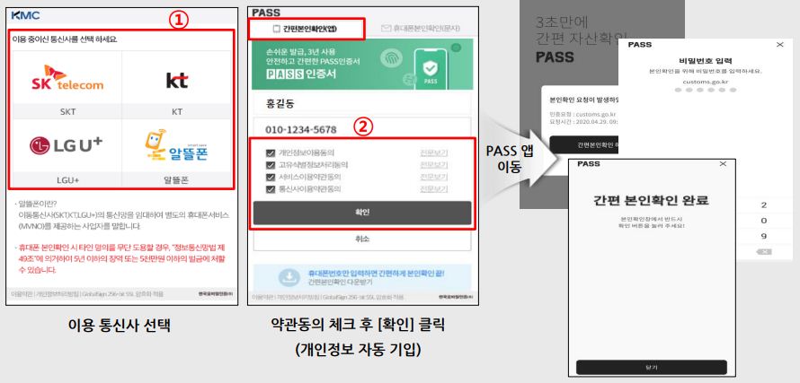 본인인증