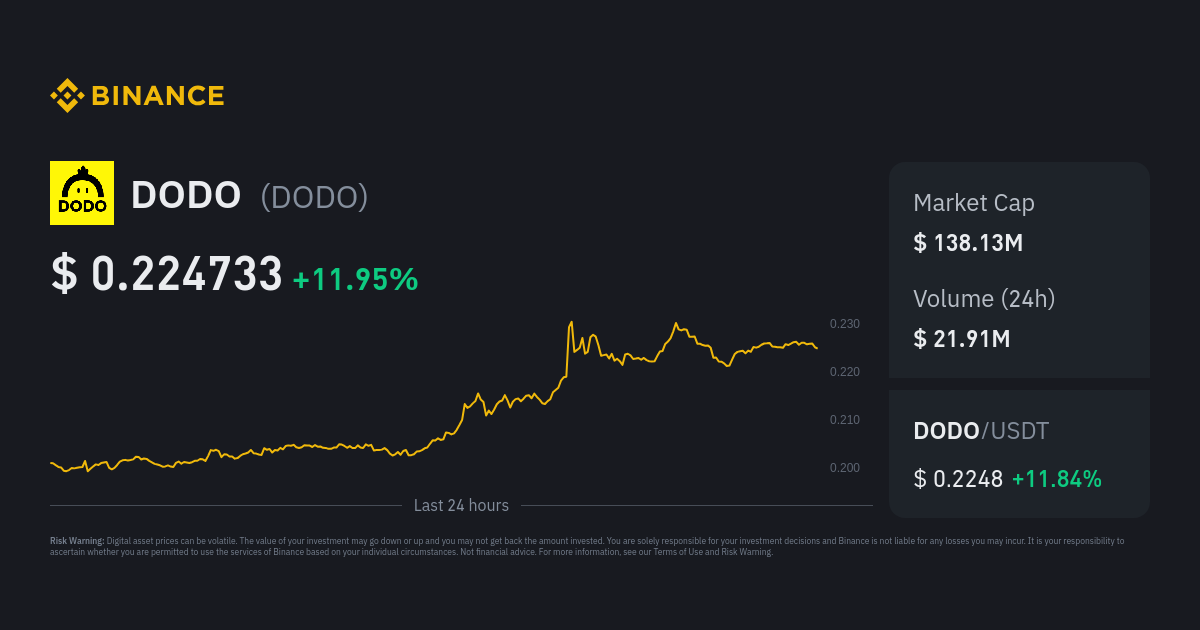 DODO 코인의 현재 가격