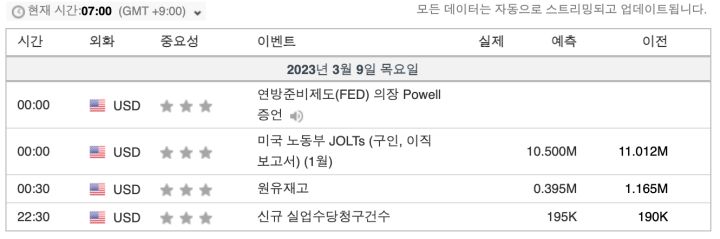 3월 9일 일정