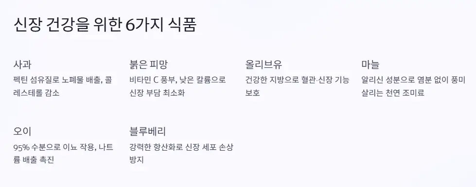 신장에 좋은 음식 6가지