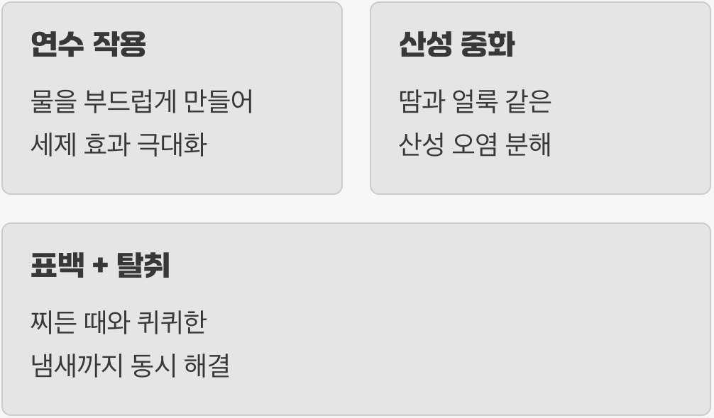 1. 세탁의 질을 높이는 마법의 가루