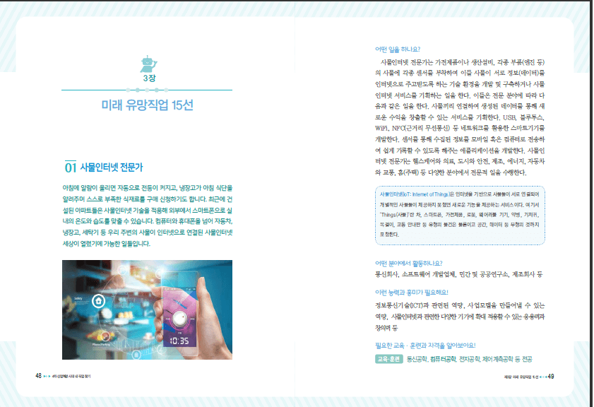 미래유망직업