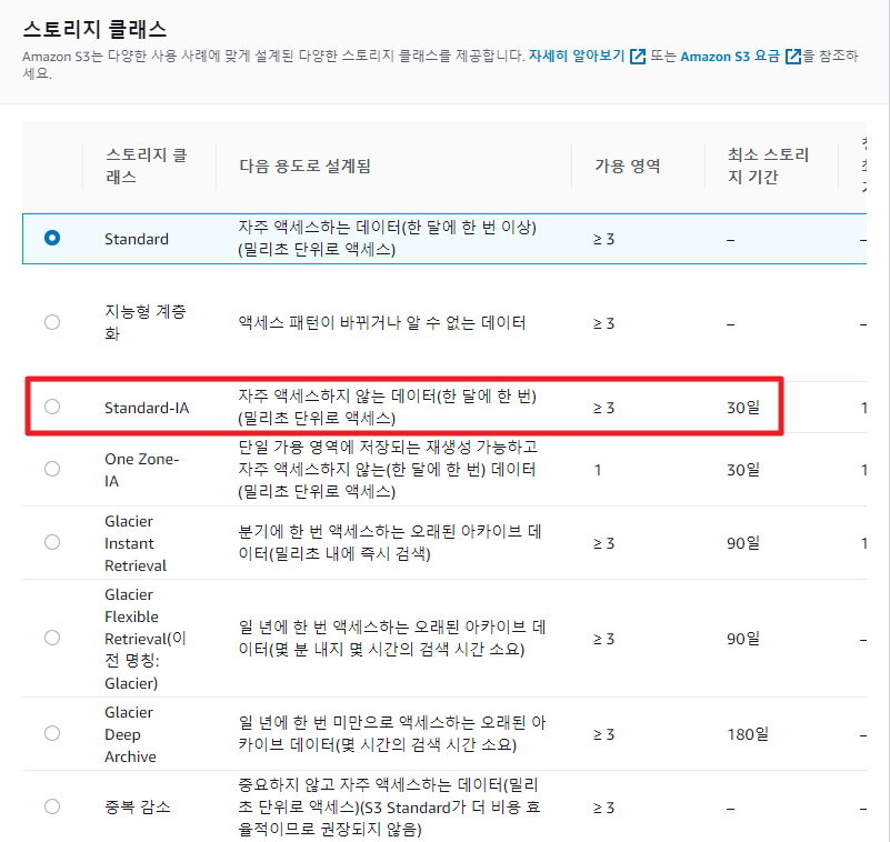 s3-티어-생명주기