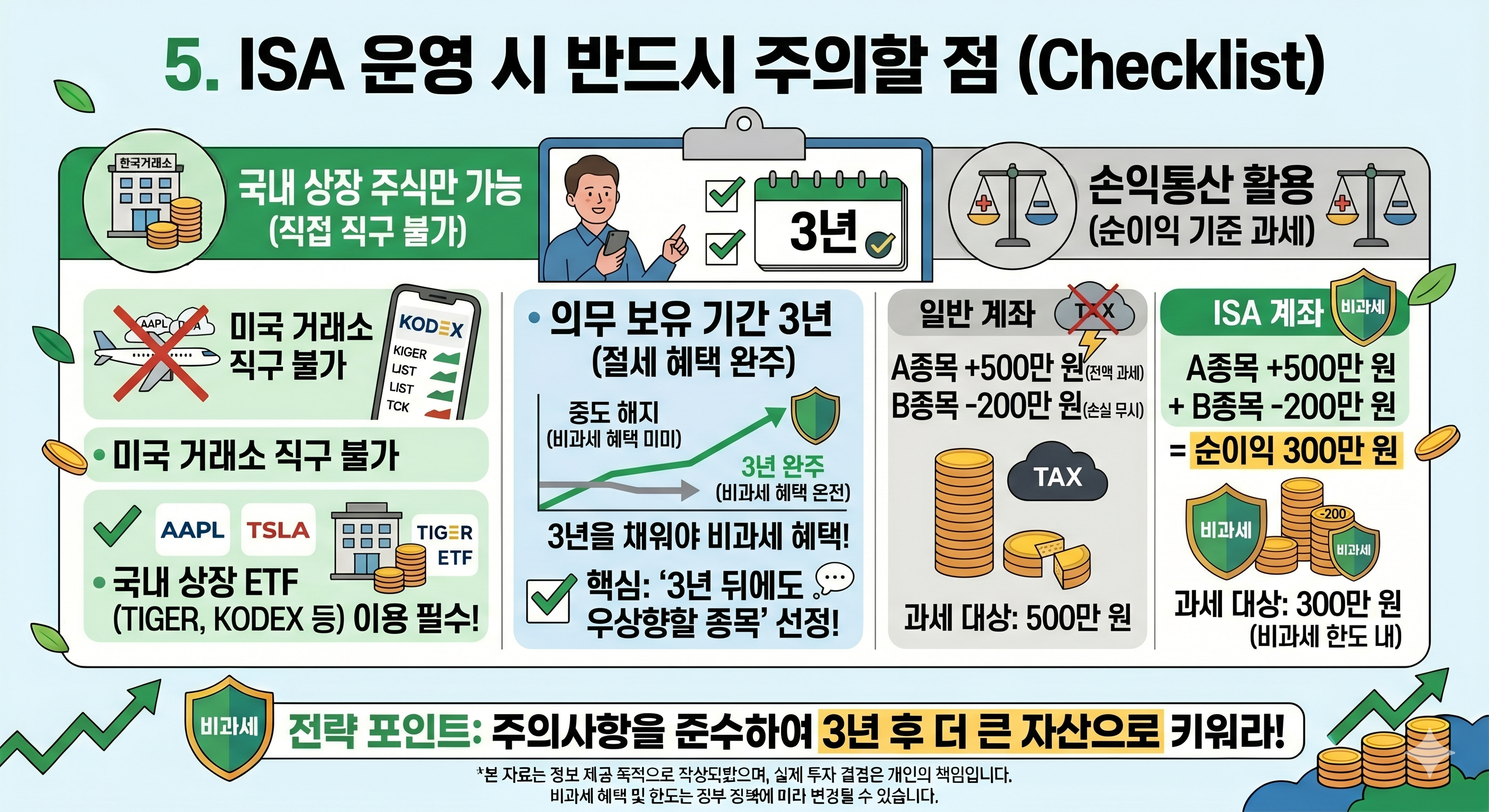 ISA 운영 시 반드시 주의할 점 (Checklist)