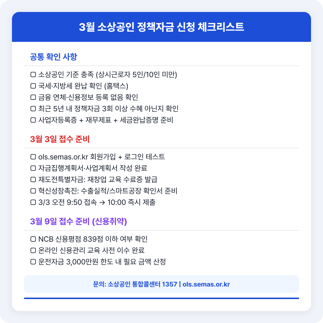 정책자금 신청 서류 체크리스트