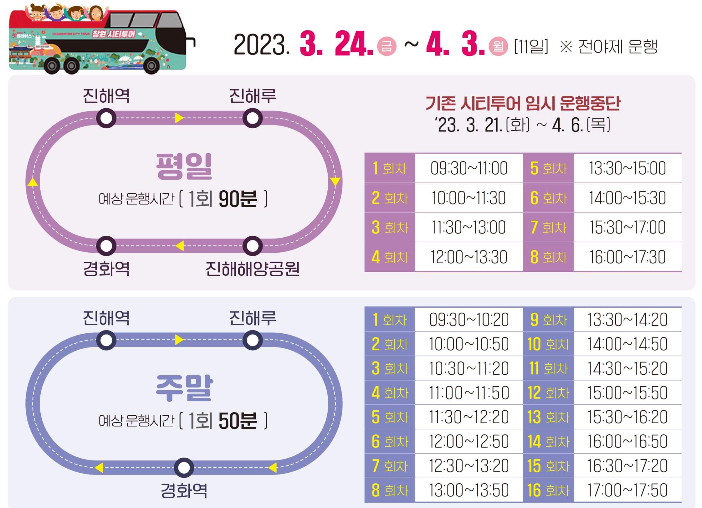 시티-투어-버스-이용-시간-및-회차-안내입니다.