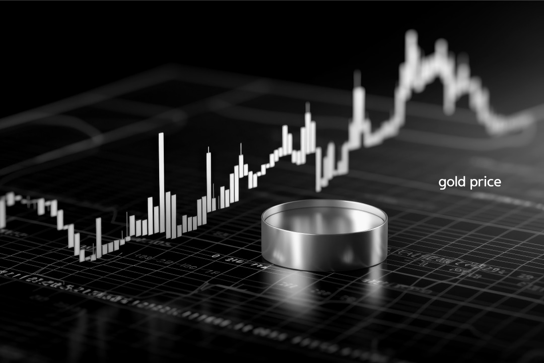 한량, 한량시대, 지적한량, 금가격, 금과국제정세