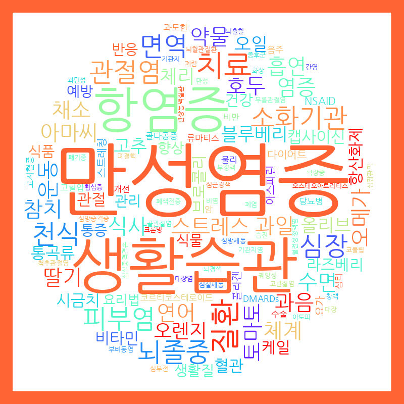 만성염증-원인-증상-진단-약물치료-관리법-생활습관-음식-염증-수치