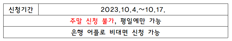 청년도약계좌