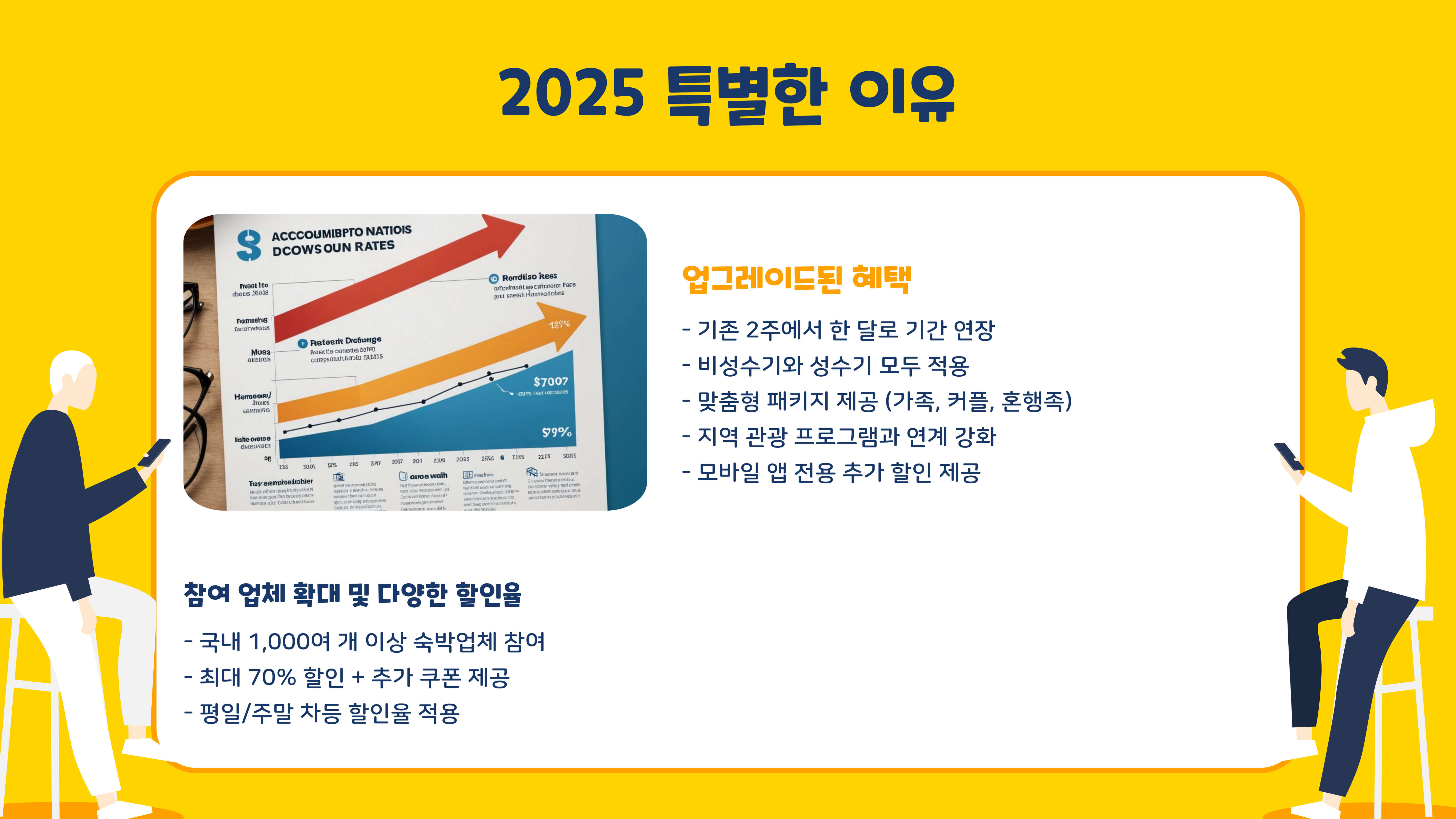 2025 숙박 세일 페스타