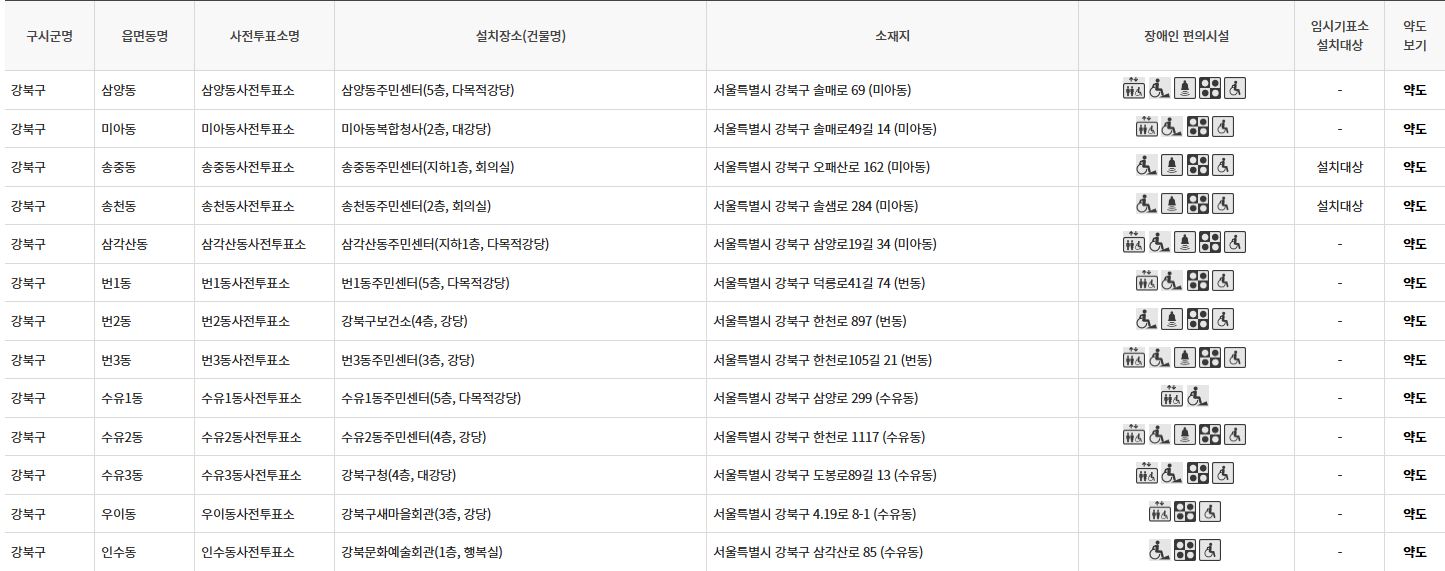 서울 강북구 대통령선거 사전투표소 투표장소 투표소 위치 투표 방법