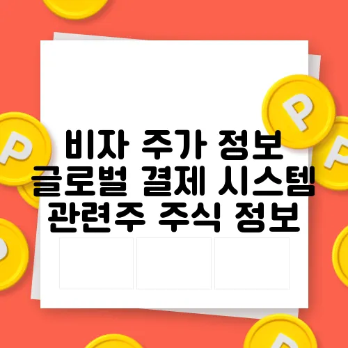 비자 주가 정보 글로벌 결제 시스템 관련주 주식 정보