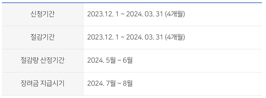 주요일정 안내