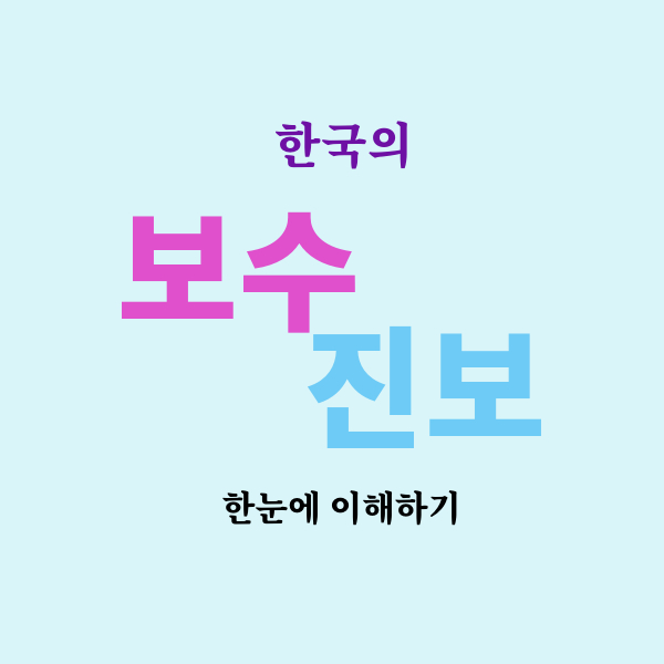 보수와 진보, 한국에서 더 복잡한 이유는?