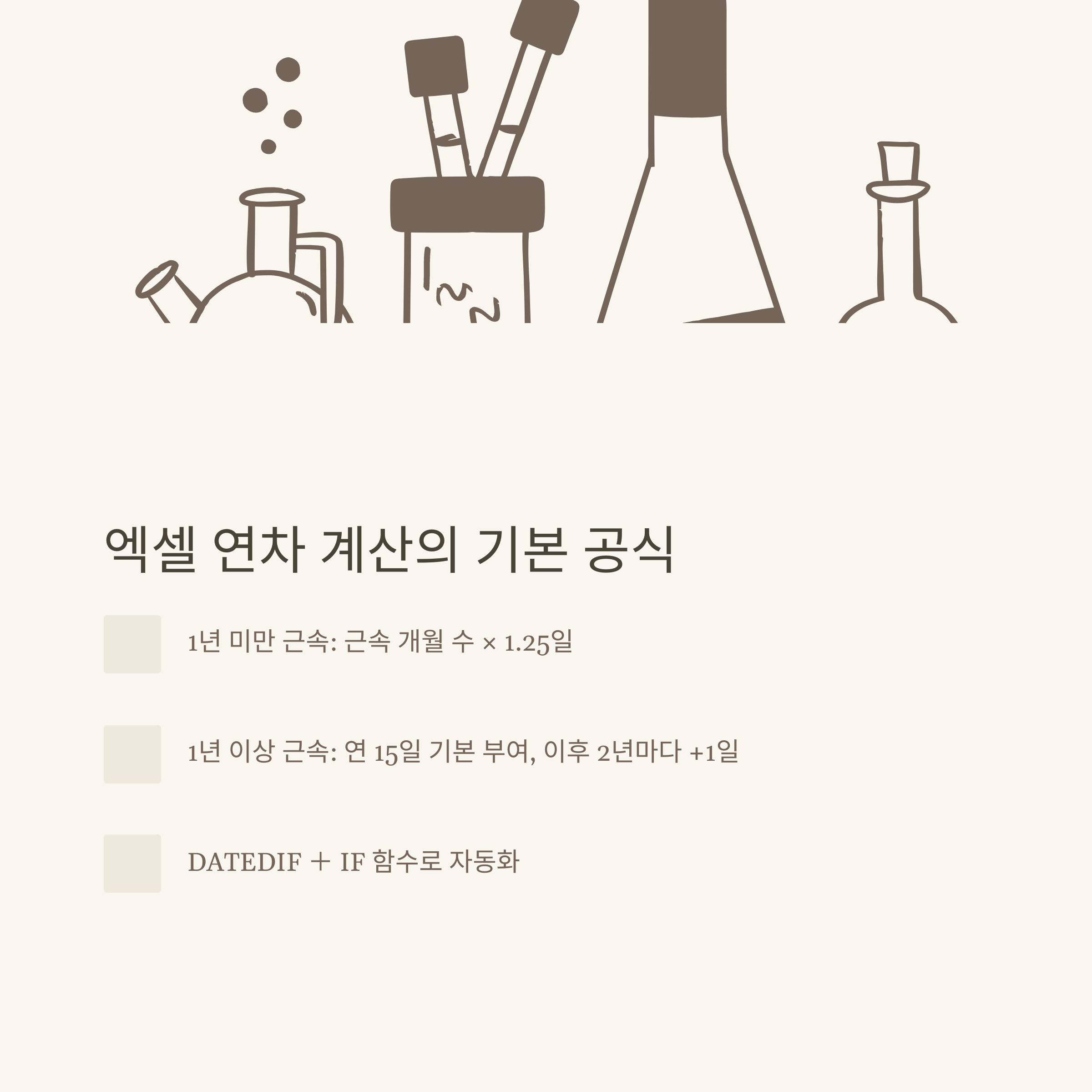 연차 계산기 엑셀 완벽 가이드: 자동 계산부터 법적 기준까지 실무 활용법