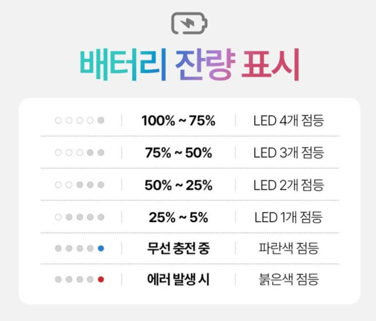 맥파워-무선충전기3