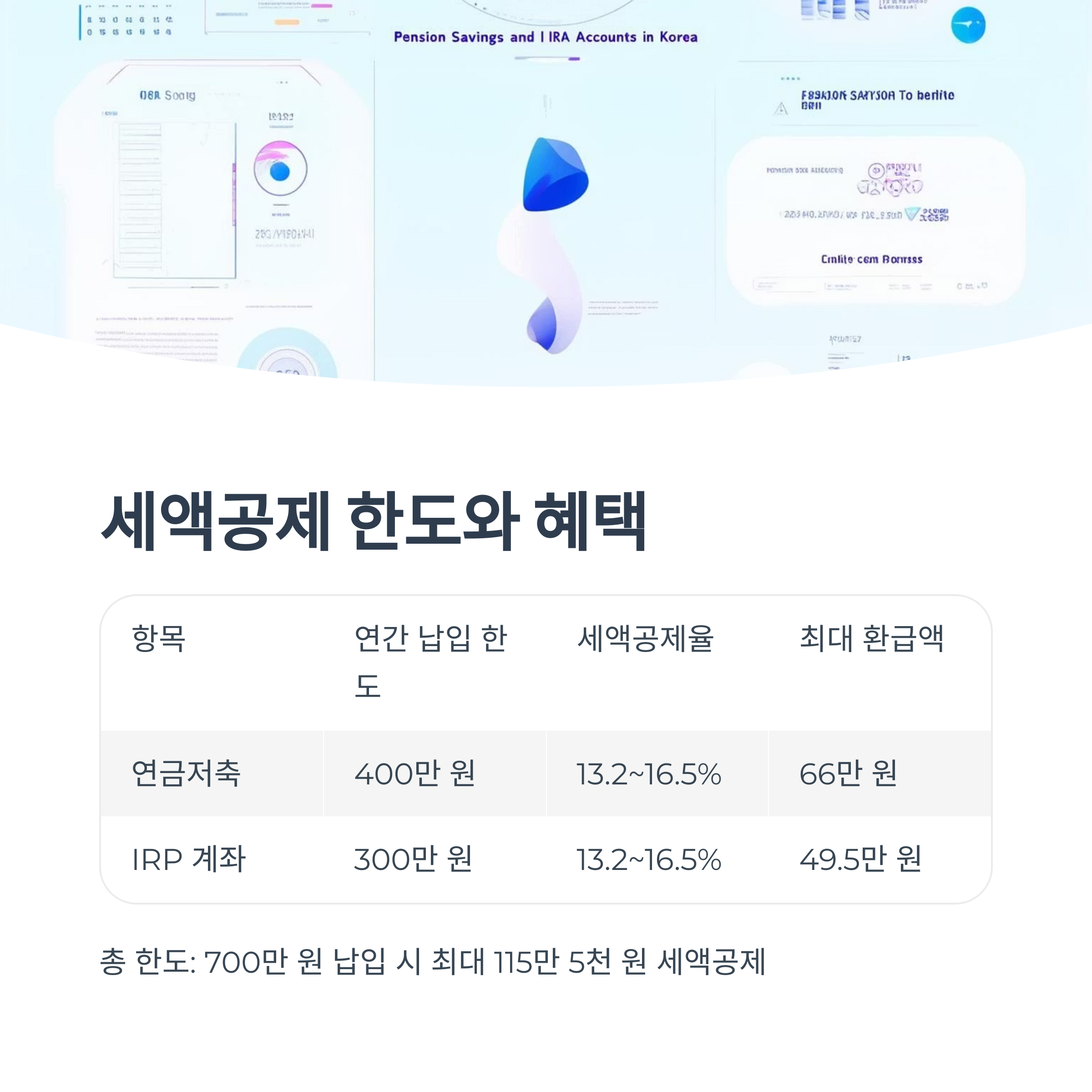 연말 정산 절세 팁