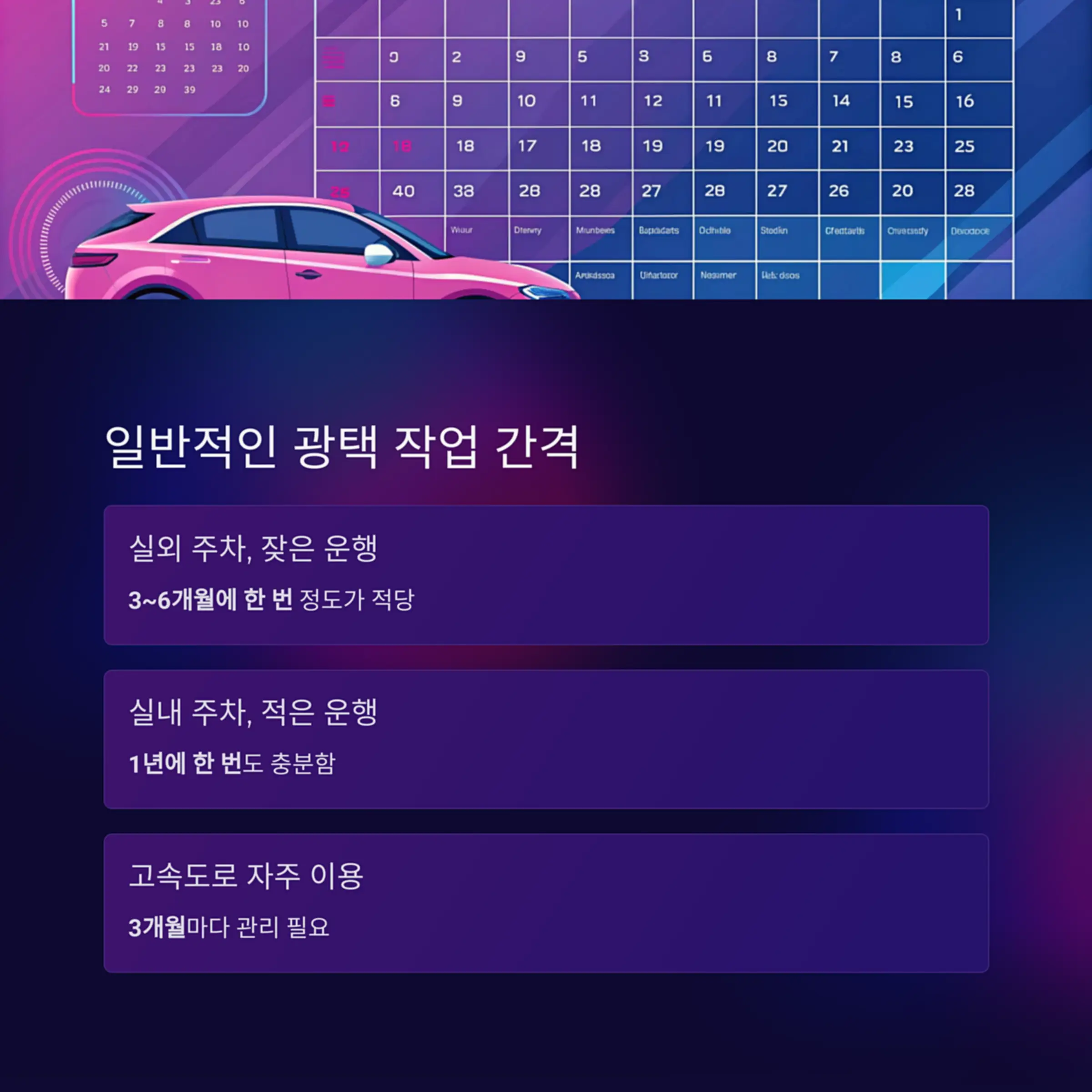 일반적인 광택 작업 간격