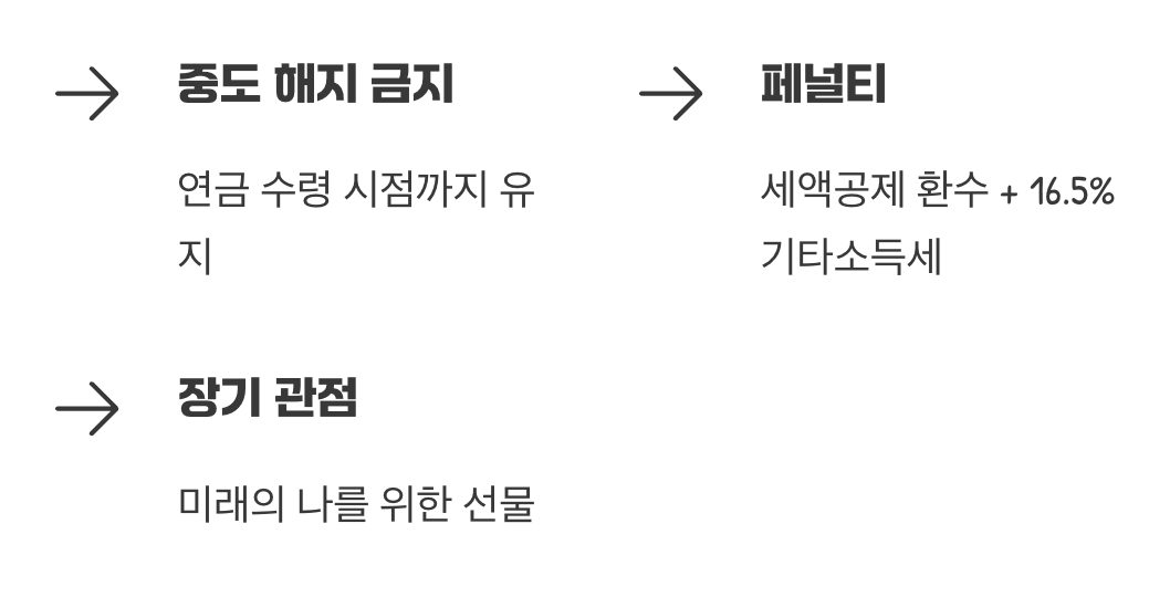 단 한 가지, 반드시 지켜야 할 약속