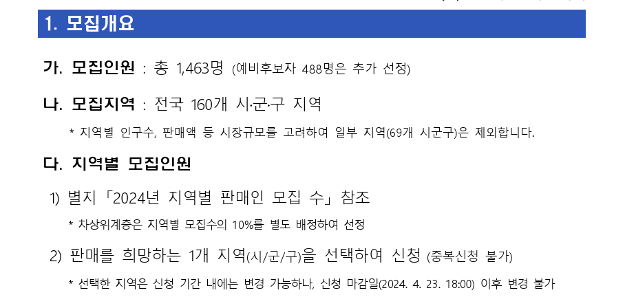 로또판매점 모집인원