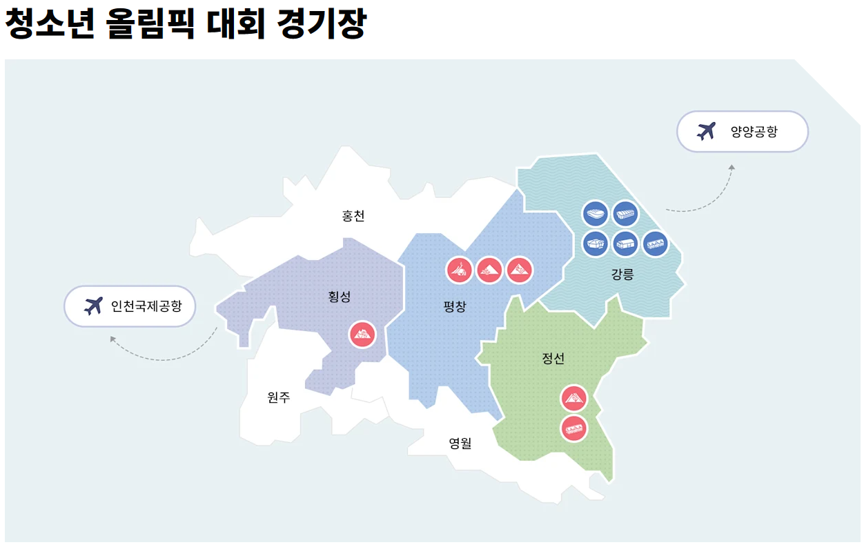 경기장 위치
