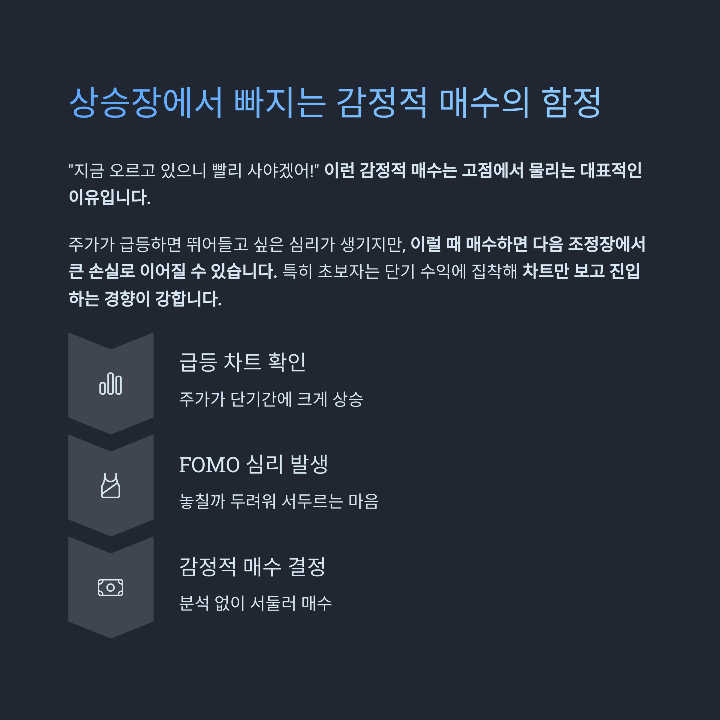 미국 주식 매수 타이밍