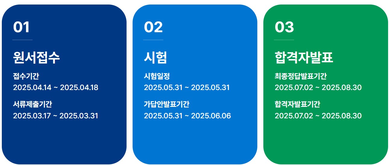 행정사 시험면제자 원서접수