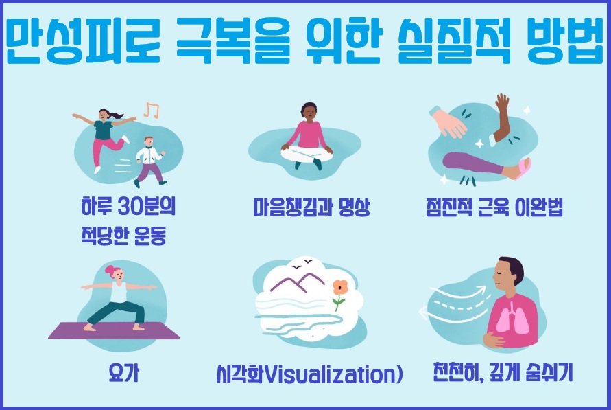 만성피로 극복을 위한 실질적 방법