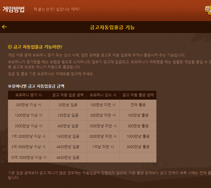 피망 맞고 게임 방법