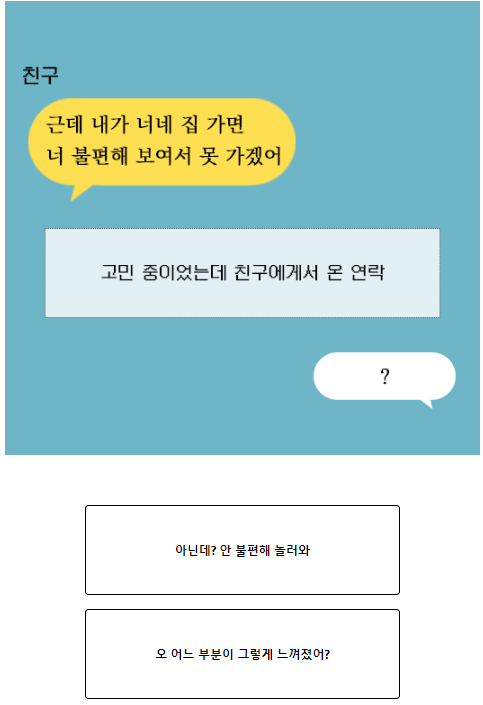 테스트잇 양면 성격 테스트