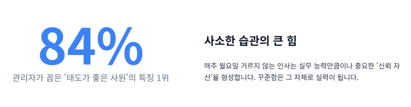 월요일 아침인사말 모음